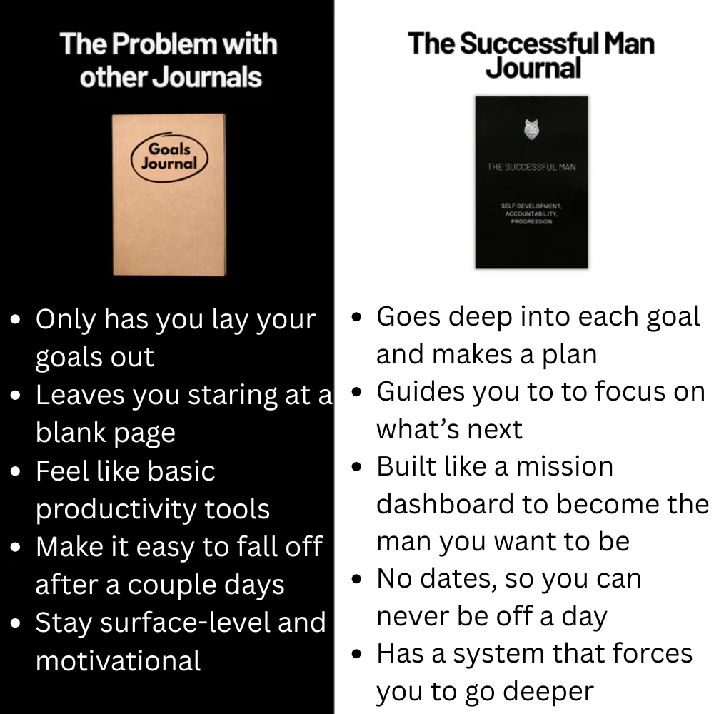 The Successful Man